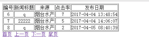 用php实现分页效果的示例代码