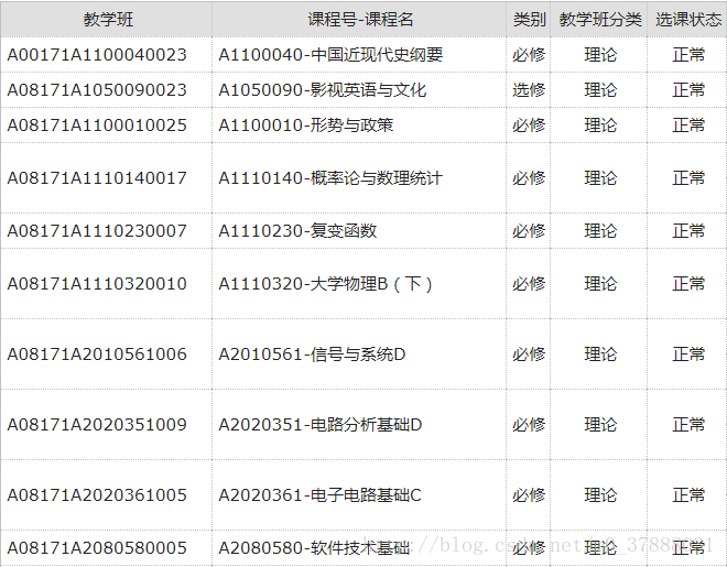 PHP实现爬虫爬取图片代码实例