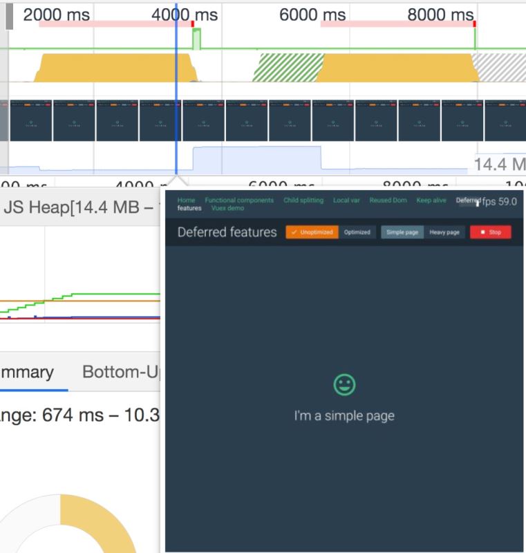 Vue.js性能优化N个技巧(值得收藏)