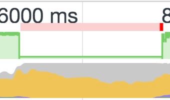 Vue.js性能优化N个技巧(值得收藏)