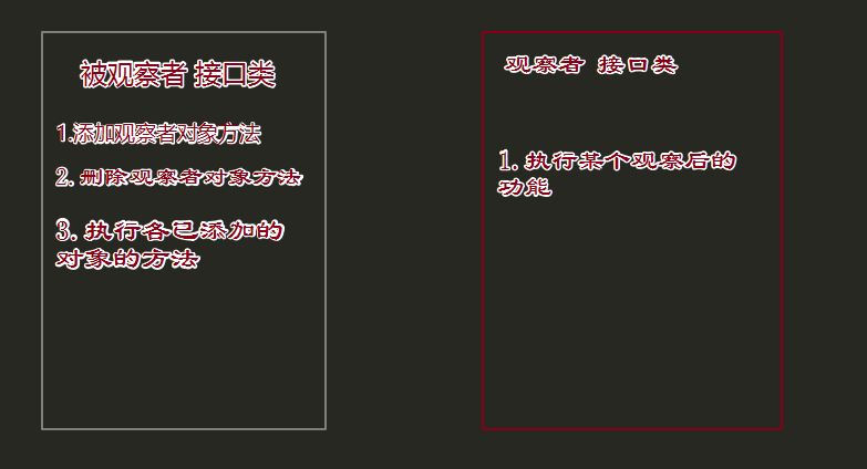 PHP 观察者模式深入理解与应用分析