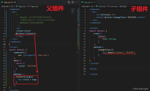 Vue3父子组件传参有关sync修饰符的用法详解