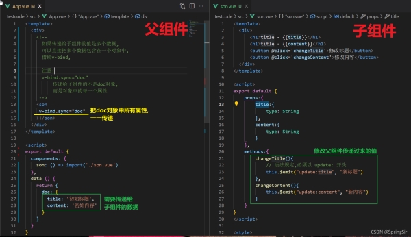 Vue3父子组件传参有关sync修饰符的用法详解