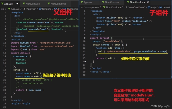Vue3父子组件传参有关sync修饰符的用法详解