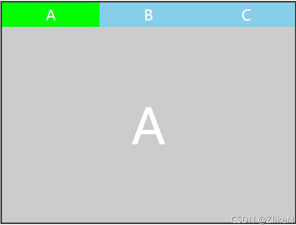 JavaScript实现table切换的插件封装