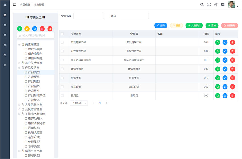 Vue Element前端应用开发之根据ABP后端接口实现前端展示