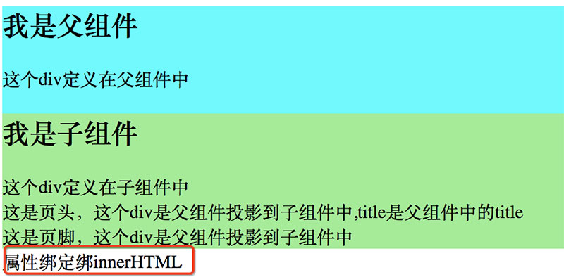 详解Angular组件之投影