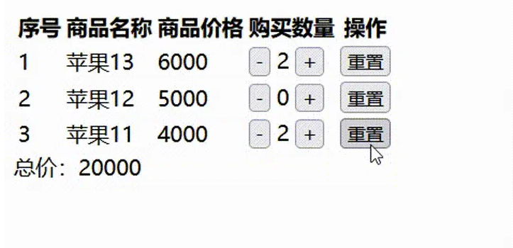 Vue监听属性和计算属性