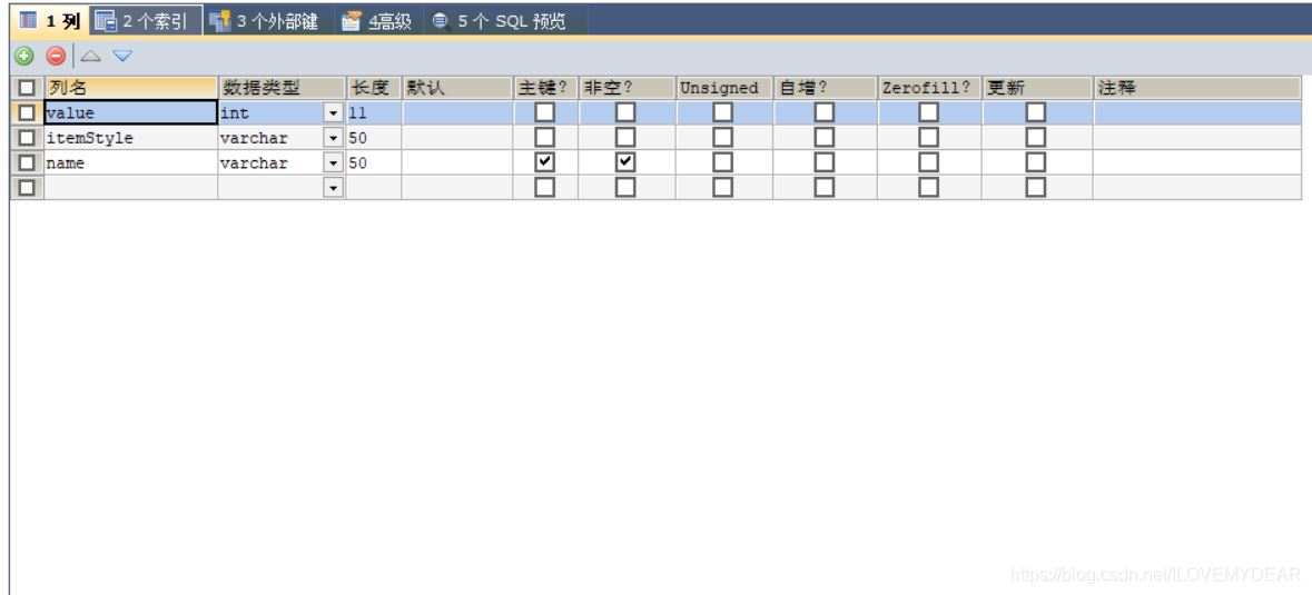 Springboot运用vue+echarts前后端交互实现动态圆环图