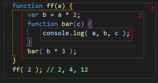 js 执行上下文和作用域的相关总结