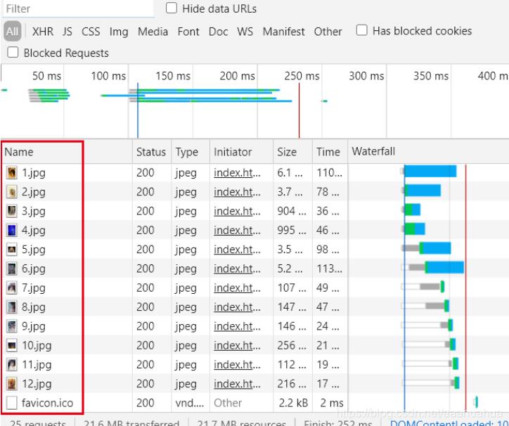 javascript实现图片预加载和懒加载