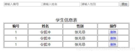 js动态实现表格添加和删除操作