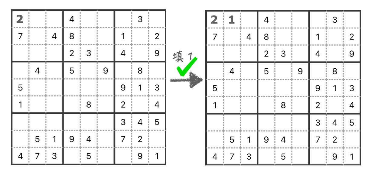 利用JavaScript做数独的完整实现过程