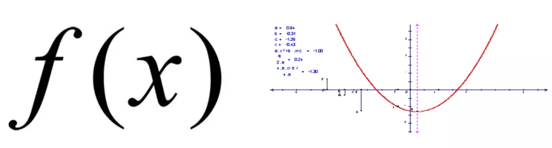 javascript函数式编程基础