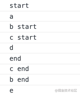 深入理解JavaScript的事件执行机制