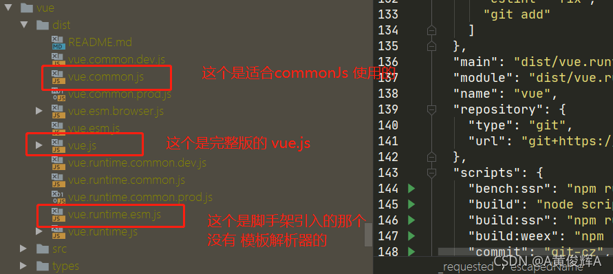 关于Vue脚手架中render 理解