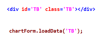 java编程自写一款JavaScript超实用表格插件