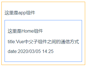 如何用Vue实现父子组件通信