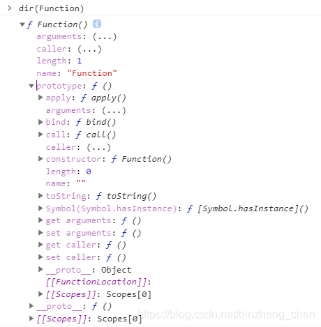 Javascript中函数分类&this指向的实例详解