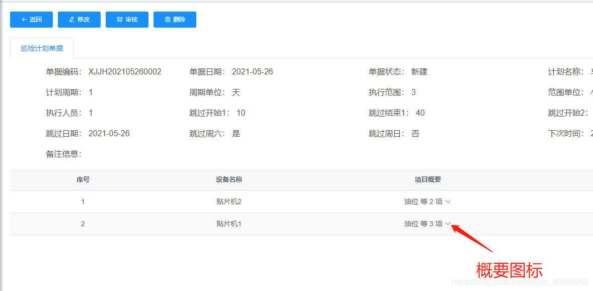 Vue+Element UI实现概要小弹窗的全过程