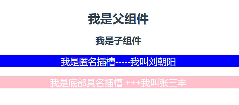 Vue中插槽slot的使用方法与应用场景详析