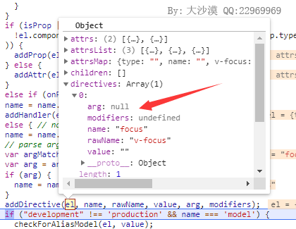 Vue.js源码分析之自定义指令详解