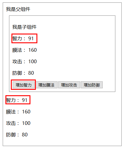 Vue中的父子组件通讯以及使用sync同步父子组件数据