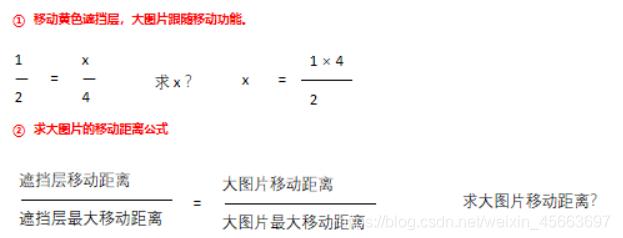 JavaScript仿京东放大镜效果