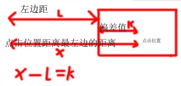 JavaScript实现滑块验证码