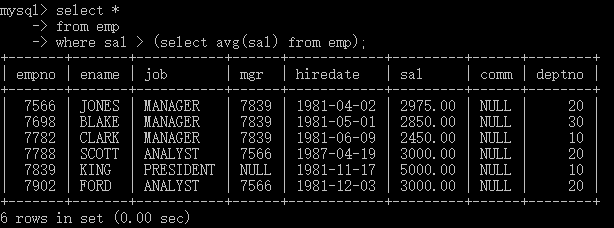 MySQL教程子查询示例详解