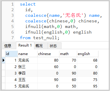 MySQL系列关于NUll值的经验总结分析教程