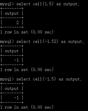 非常实用的MySQL函数全面总结详解示例分析教程