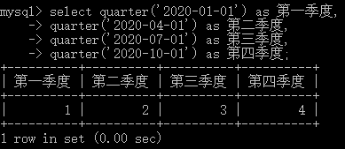 非常实用的MySQL函数全面总结详解示例分析教程