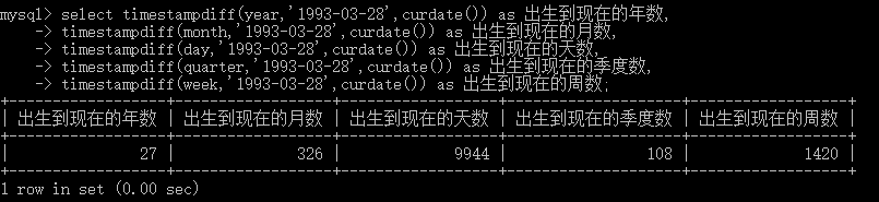 非常实用的MySQL函数全面总结详解示例分析教程