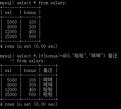 非常实用的MySQL函数全面总结详解示例分析教程