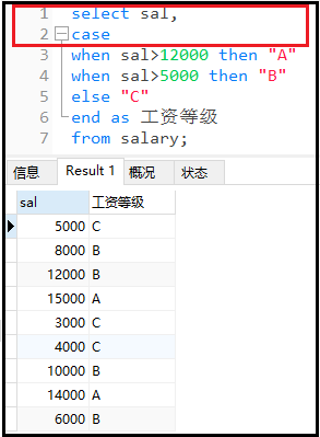 非常实用的MySQL函数全面总结详解示例分析教程