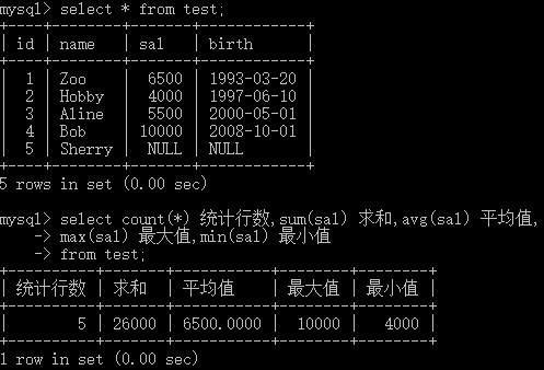 非常实用的MySQL函数全面总结详解示例分析教程