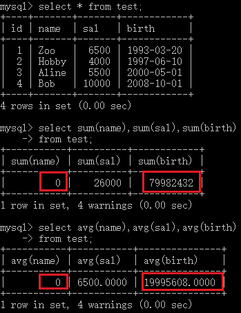 非常实用的MySQL函数全面总结详解示例分析教程