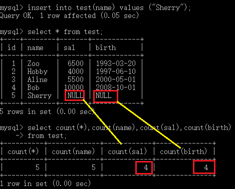 非常实用的MySQL函数全面总结详解示例分析教程