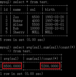 非常实用的MySQL函数全面总结详解示例分析教程