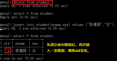 MySQL教程DML数据操纵语言示例详解