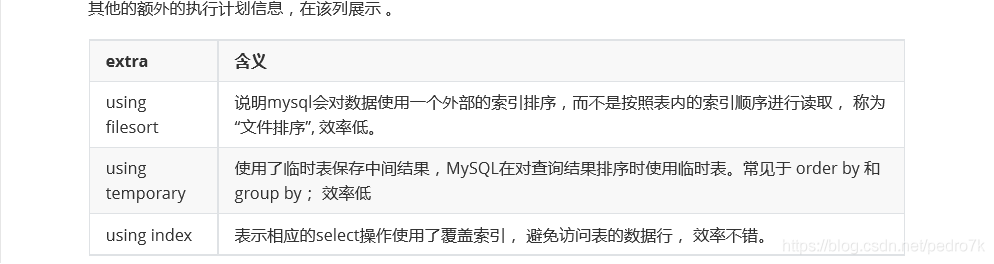 MySQL中explain语句的基本使用教程