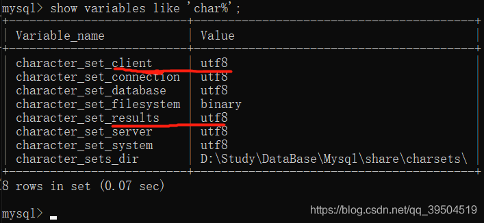 MySQL命令行操作时的编码问题详解