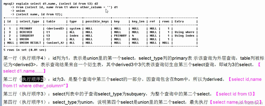 超全MySQL学习笔记