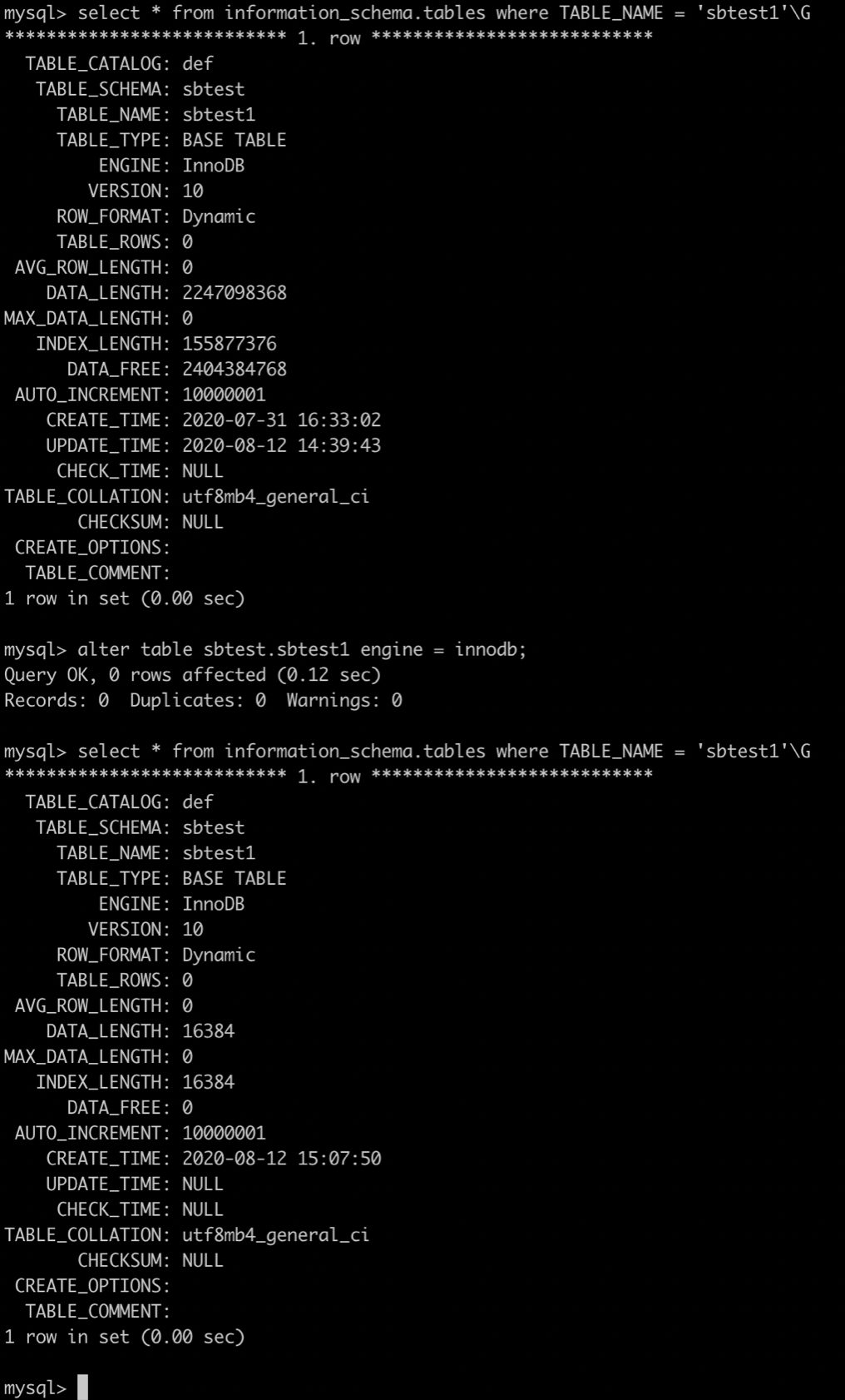 MySQL Delete 删数据后磁盘空间未释放的原因