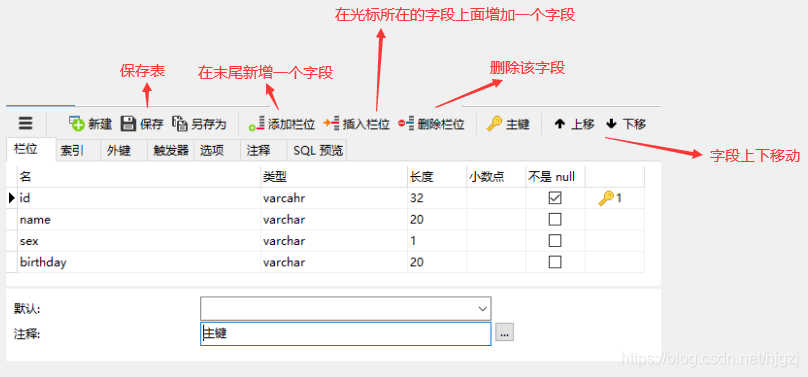 mysql数据库入门第一步之创建表