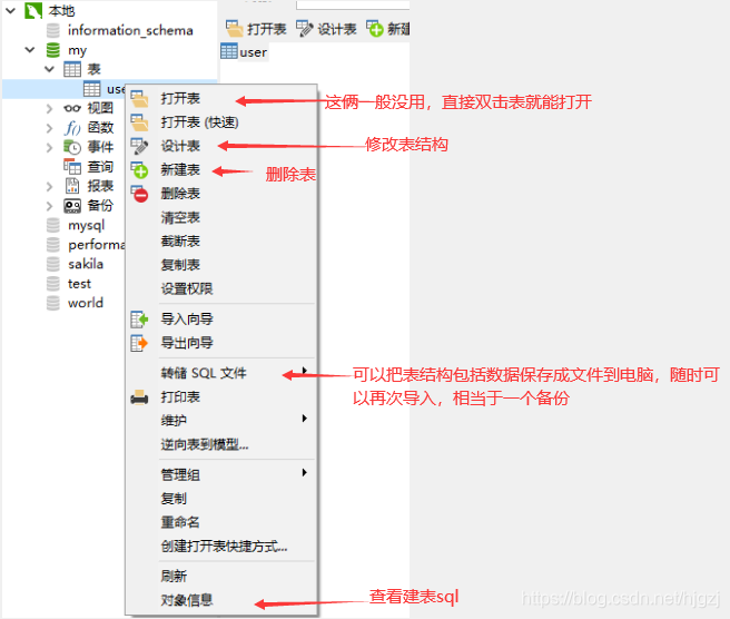 mysql数据库入门第一步之创建表