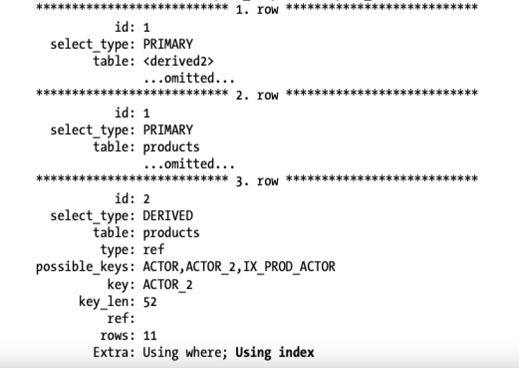 MySQL 覆盖索引的优点