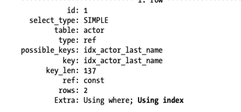 MySQL 覆盖索引的优点