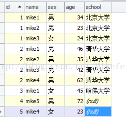 mysql 如何获取两个集合的交集/差集/并集